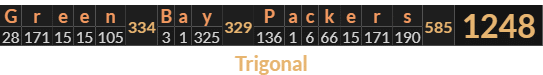 "Green Bay Packers" = 1248 (Trigonal)