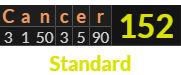 "Cancer" = 152 (Standard)