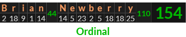 "Brian Newberry" = 154 (Ordinal)