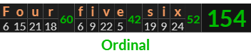 "Four five six" = 154 (Ordinal)