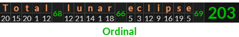 "Total lunar eclipse" = 203 (Ordinal)