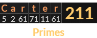 "Carter" = 211 (Primes)