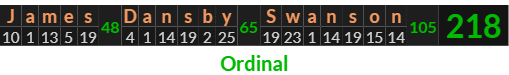 "James Dansby Swanson" = 218 (Ordinal)