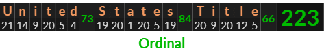 "United States Title" = 223 (Ordinal)