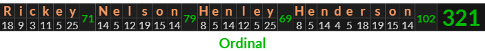 "Rickey Nelson Henley Henderson" = 321 (Ordinal)