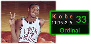 Kobe = 33 Ordinal, the number he wore in high school