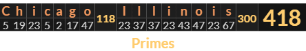 "Chicago Illinois" = 418 (Primes)