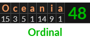 "Oceania" = 48 (Ordinal)