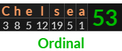 "Chelsea" = 53 (Ordinal)