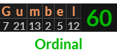 "Gumbel" = 60 (Ordinal)