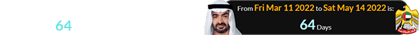 MBZ became UAE’s Dictator President 64 days after his birthday: