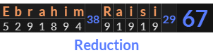 "Ebrahim Raisi" = 67 (Reduction)