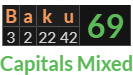 "Baku" = 69 (Capitals Mixed)