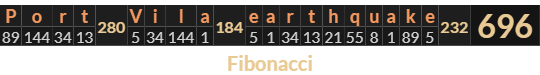 "Port Vila earthquake" = 696 (Fibonacci)