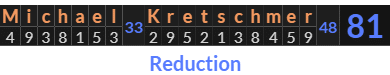 "Michael Kretschmer" = 81 (Reduction)