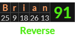 "Brian" = 91 (Reverse)