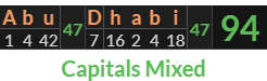 "Abu Dhabi" = 94 (Capitals Mixed)