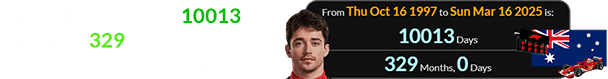 Charles Leclerc will be 10013 days (or exactly 329 months) old for the 2025 Australian Grand Prix: