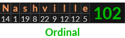 "Nashville" = 102 (Ordinal)