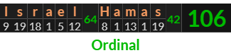 "Israel Hamas" = 106 (Ordinal)