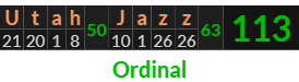 "Utah Jazz" = 113 (Ordinal)