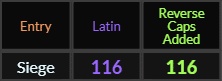 Siege = 116 Latin and Caps Added