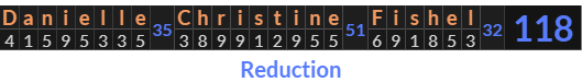 "Danielle Christine Fishel" = 118 (Reduction)