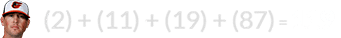 (2) + (11) + (19) + (87) = 119