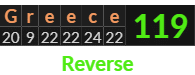 "Greece" = 119 (Reverse)