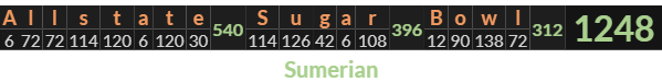 "Allstate Sugar Bowl" = 1248 (Sumerian)