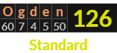 "Ogden" = 126 (Standard)