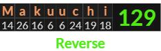 "Makuuchi" = 129 (Reverse)