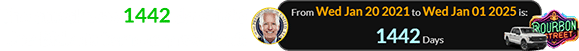 The attack was 1442 days into Joe Biden’s term as president:
