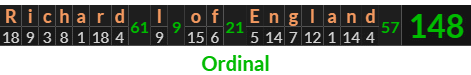 "Richard I of England" = 148 (Ordinal)