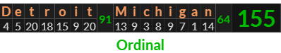 "Detroit Michigan" = 155 (Ordinal)