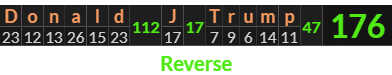 "Donald J Trump" = 176 (Reverse)