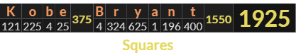 "Kobe Bryant" = 1925 (Squares)