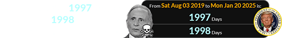 Henri Belolo died 1997 days (or a span of 1998 days) before Trump again became president: