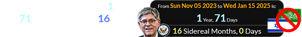 Lew joined the State Dept. 1 year, 71 days (or exactly 16 Lunar orbits) before the ceasefire: