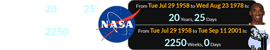 NASA was 20 years, 25 days old when Kobe was born and 2250 weeks old for the 9/1 attacks: