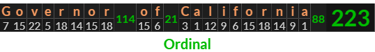 "Governor of California" = 223 (Ordinal)