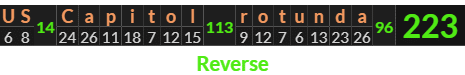 "US Capitol rotunda" = 223 (Reverse)