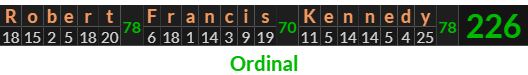 "Robert Francis Kennedy" = 226 (Ordinal)