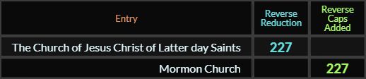 "The Church of Jesus Christ of Latter day Saints" = 227 (Reverse Reduction) and "Mormon Church" = 227 (Reverse Caps Added)