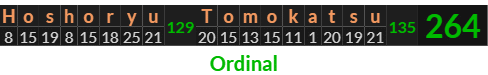 "Hoshoryu Tomokatsu" = 264 (Ordinal)