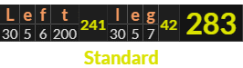 "Left leg" = 283 (Standard)