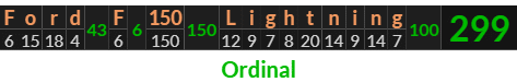 "Ford F 150 Lightning" = 299 (Ordinal)