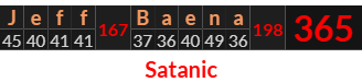 "Jeff Baena" = 365 (Satanic)