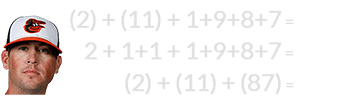 (2) + (11) + 1+9+8+7 = 38, 2 + 1+1 + 1+9+8+7 = 29, and (2) + (11) + (87) = 100