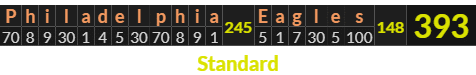 The big game will be played exactly 393 Lunar orbits after Mahomes was born: